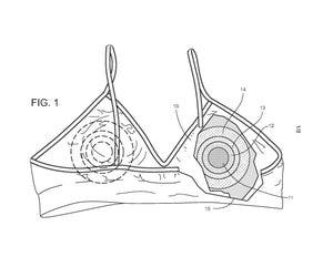 drawing of non disclosure apparel's patented nipple concealing bralette